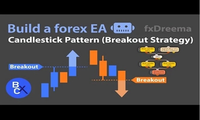 decompile ea, decompile, recompile, forex ea, crack ea , source code