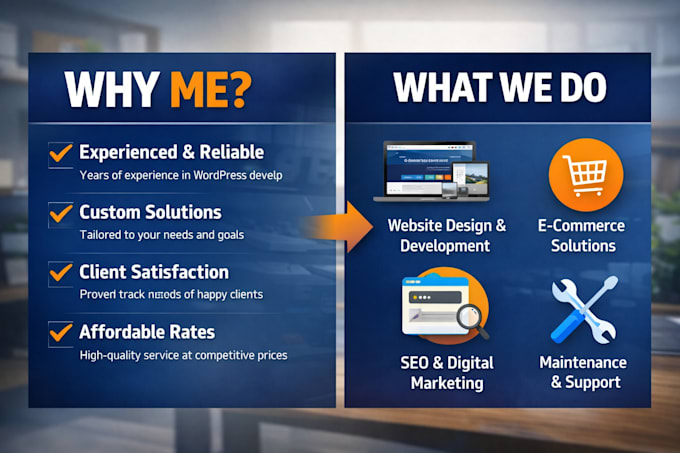 design a fast and responsive wordpress website