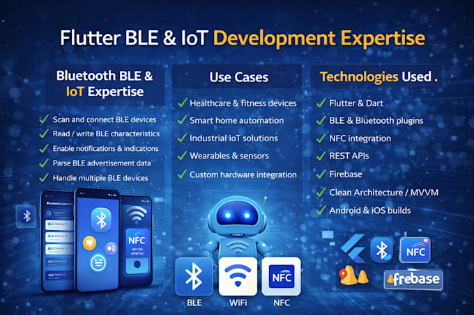 build flutter apps, ios, android using bluetooth ble, iot, nfc and wifi
