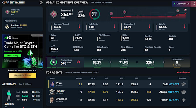 coach you in valorant as a professional player