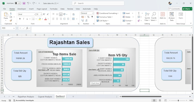 create excel dashboards and google sheets automation