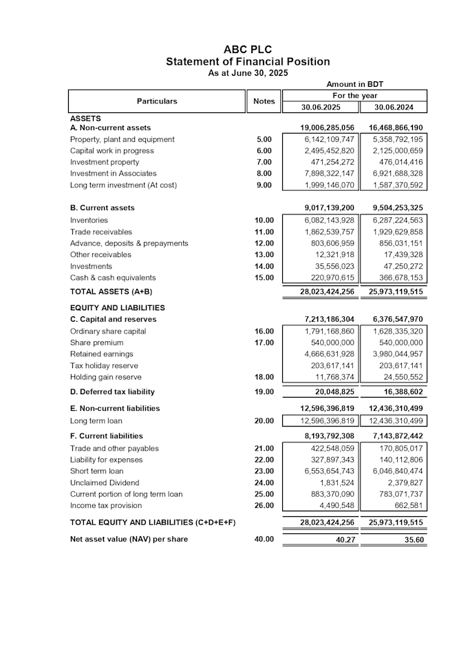 accounts preparation and bookkeeping