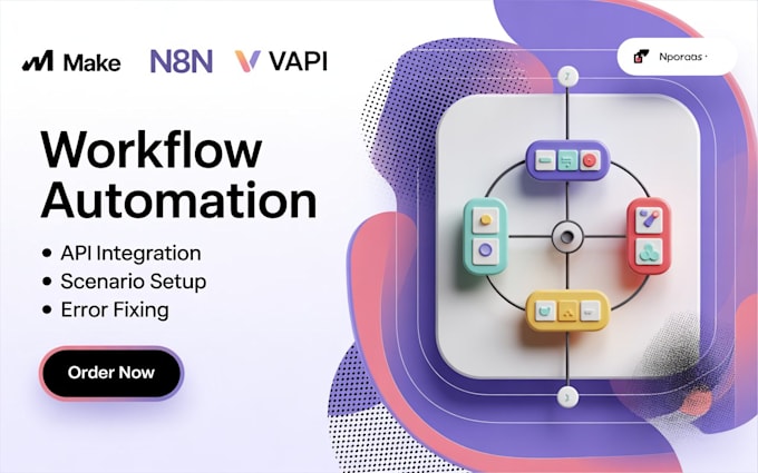 made com n8n io apify api integration make com automation zapier workflow setup