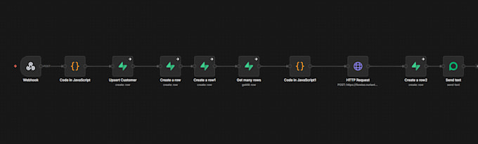 build a custom bot for your platform