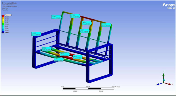 perform ansys thermal, static structural, fatigue analysis