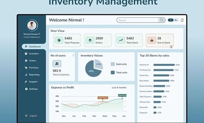 develop inventory management system pos erp CRM software