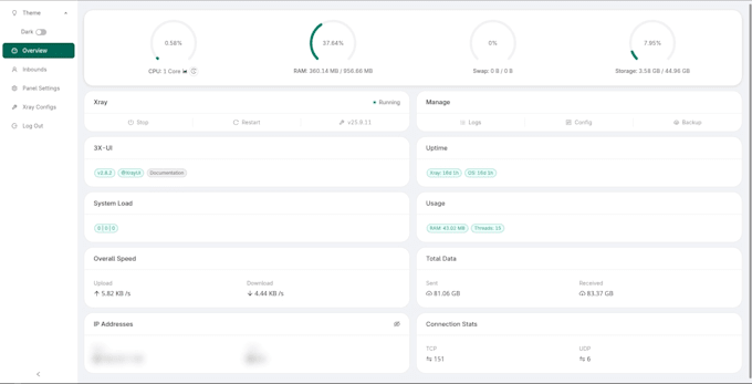 setup secure v2ray VPN server with 3xui management panel