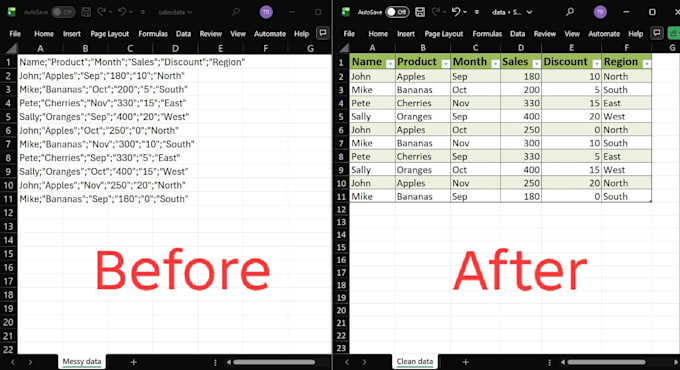 do professional excel data cleaning and data formatting