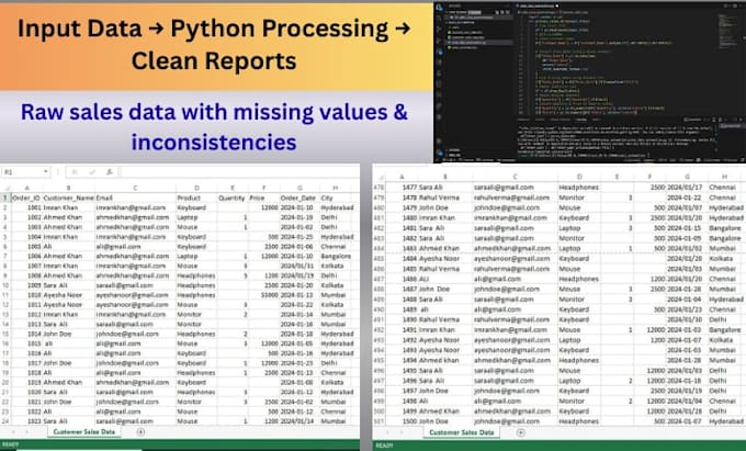 do python automation, scripting, and task automation