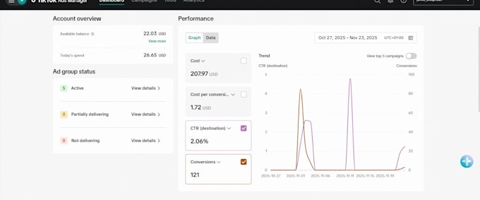 create tiktok ad account worldwide targeting