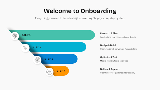fix shopify bugs, liquid code errors, theme issues and store problems