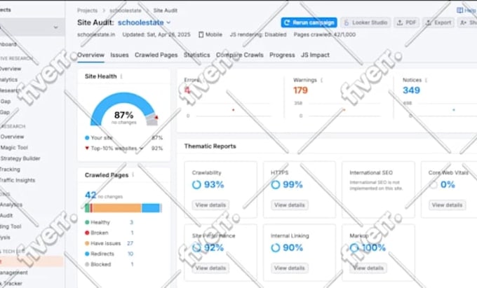 audit your website SEO and fix issues