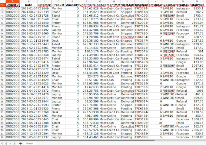 clean and format messy excel data