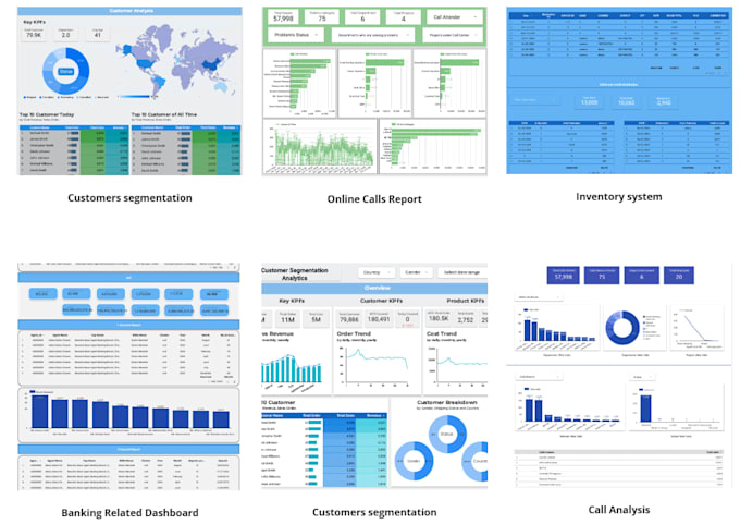 Create professional data analysis and dashboard projects by Thoufiq ...