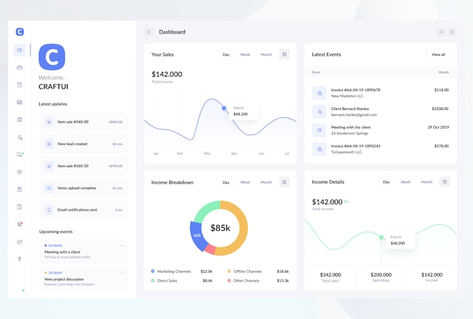 design modern dashboard, saas, CRM, admin panel UI UX in figma