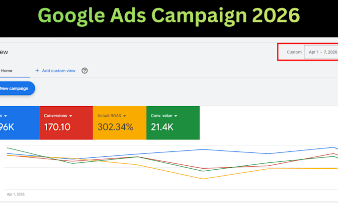 setup and manage your google ads campaign bing ads expert PPC , SEM ads manager