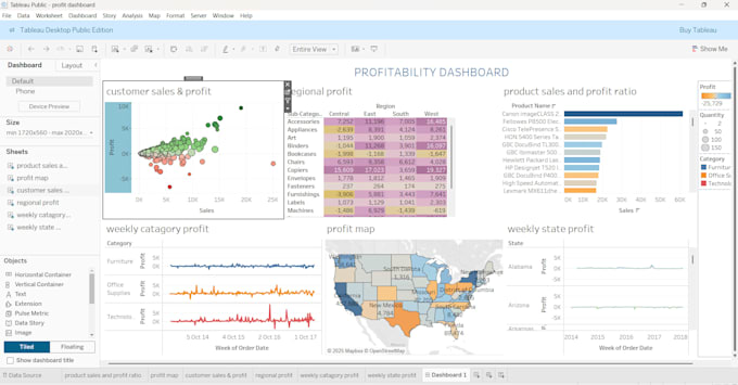provide excel data analysis, clean data, and make charts