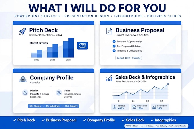 design modern business pitch deck and professional powerpoint presentation