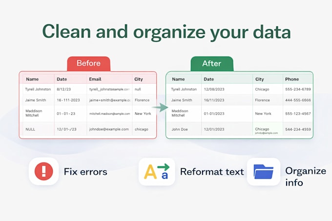 automate your excel or google sheets with advanced formulas