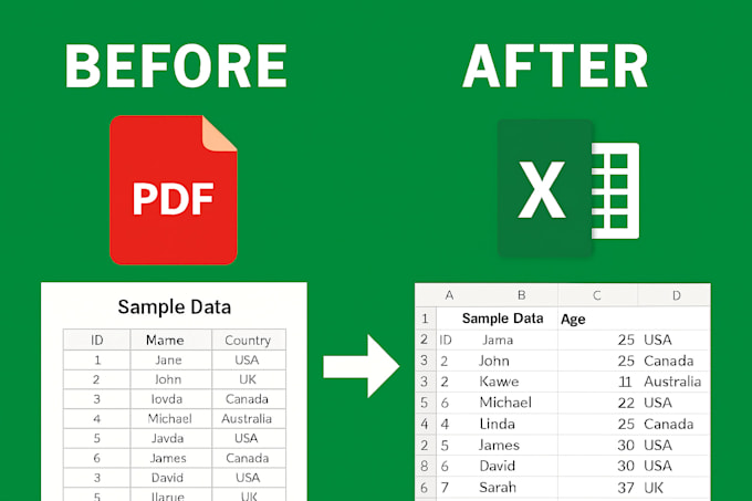 fast and error free PDF to excel conversion