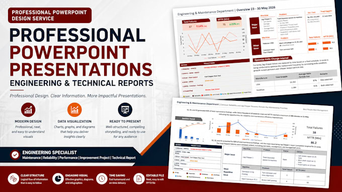 create professional maintenance and engineering report slides