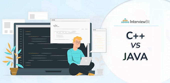 write clean and optimized code in cuda javascript, python, java, cpp, and csharp