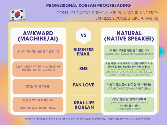 humanize and proofread your ai translated korean text