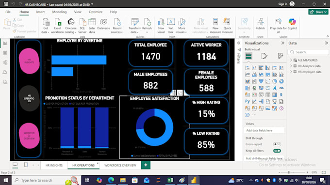 create HR analytics dashboard using power bi