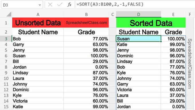 clean and preprocess your dataset for machine learning or analysis