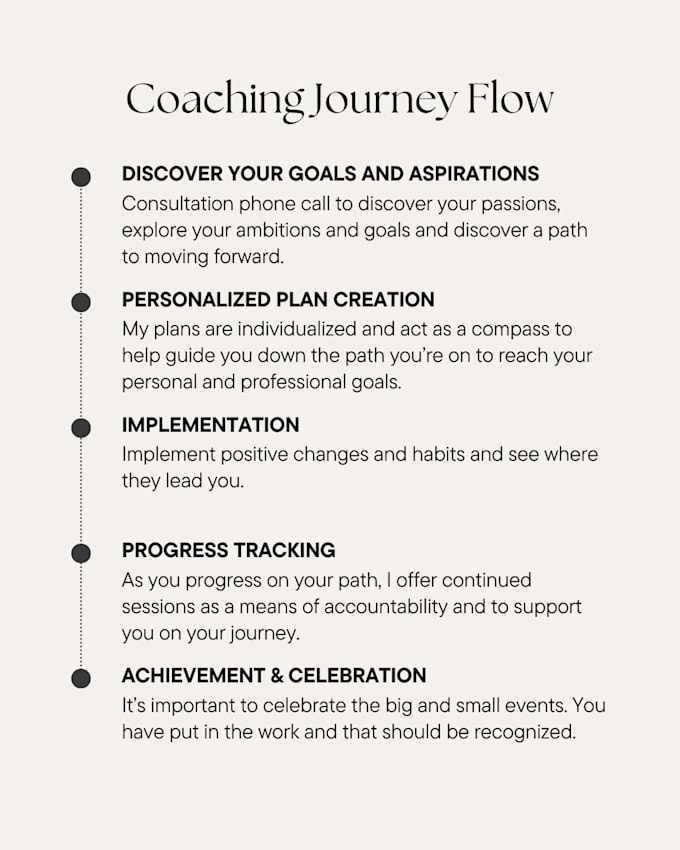 provide one on one life purpose life coaching sessions