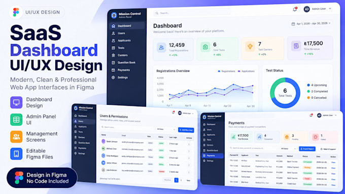 design saas dashboard and web app UI UX in figma