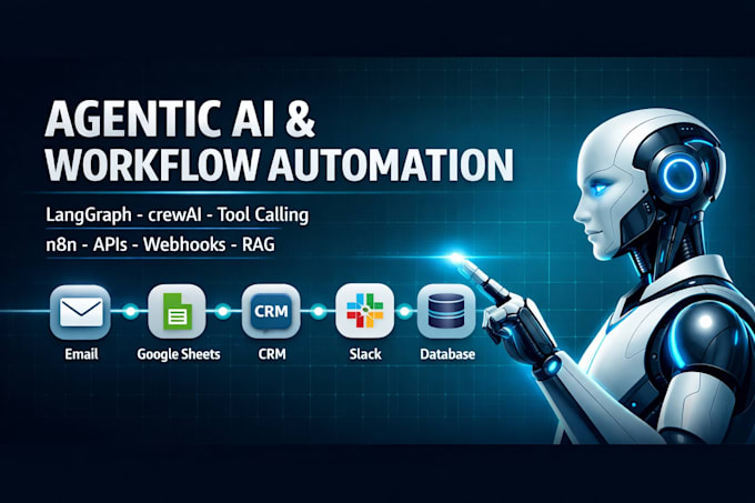 build ai agents using langgraph, mcp servers, and n8n automation