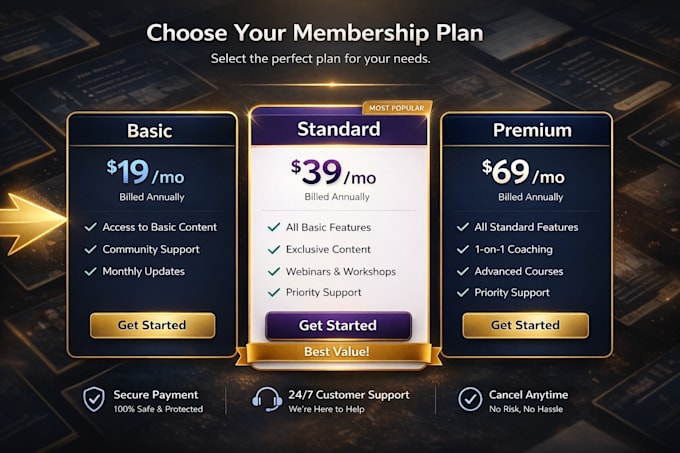 build wordpress membership website using memberpress, paid membership pro