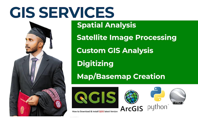 do professional land suitability and site analysis maps