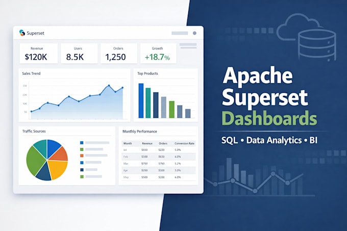 set up apache superset dashboards for data analytics