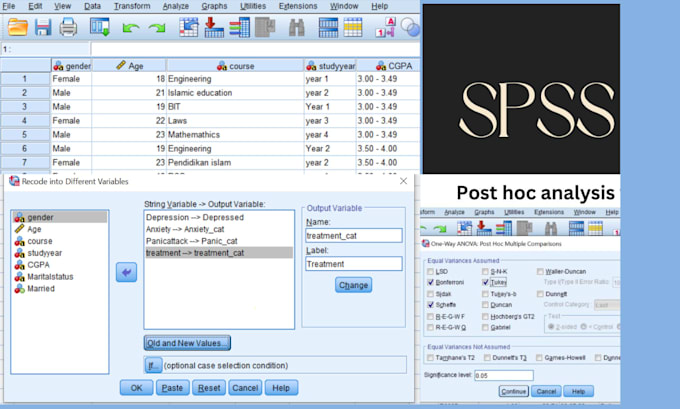 analyze and interpret your data using r and spss