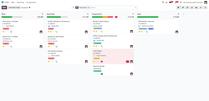 develop a custom odoo erp solution for your business with expert implementation