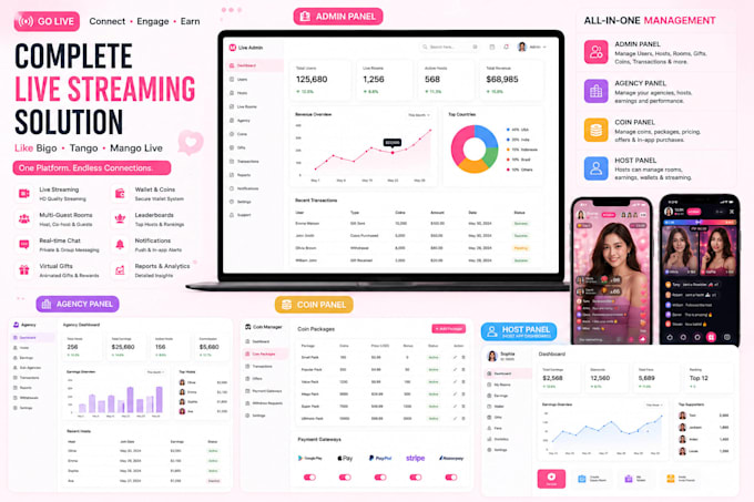 develop live streaming application like bigo and tango and mango live