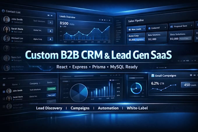 lead gen CRM saas platform white label ready