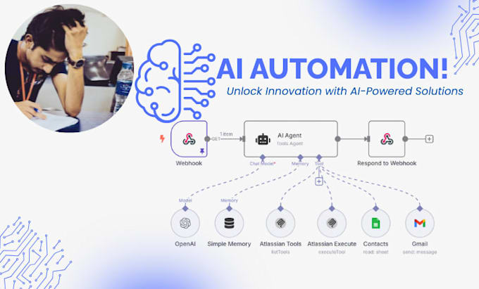 do n8n automation as n8n expert