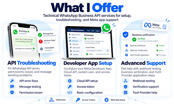 set up whatsapp business API and fix meta business suite issues