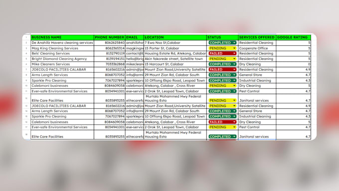 do accurate excel data entry, lead generation, and VA task