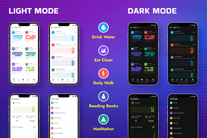 Develop a custom habit tracker mobile app for android and ios by ...
