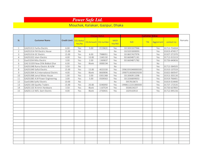 do professional data entry and fast typing work