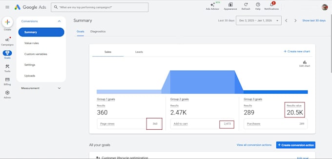 audit and fix ga4, meta pixel, GTM and conversion tracking issues
