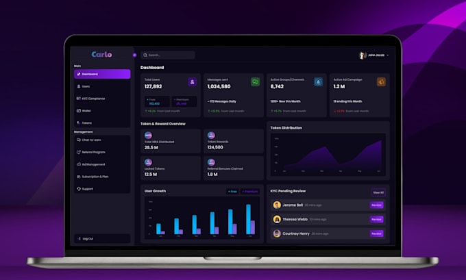design modern saas dashboard UI for web apps UI