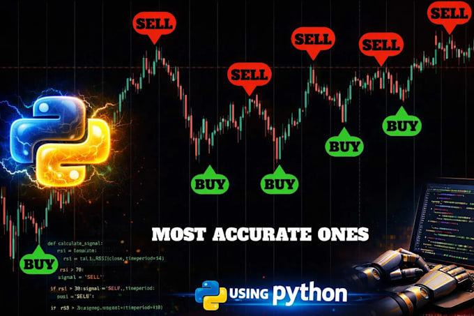 create a professional ninjatrader 8 buy and sell indicator