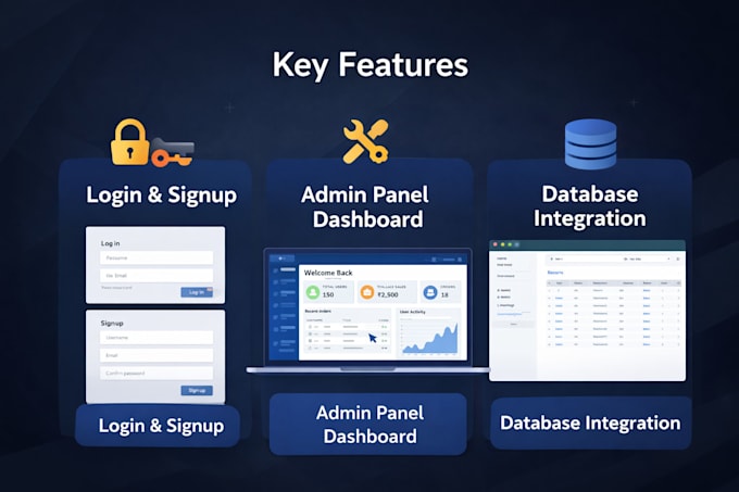 develope python full stack web application
