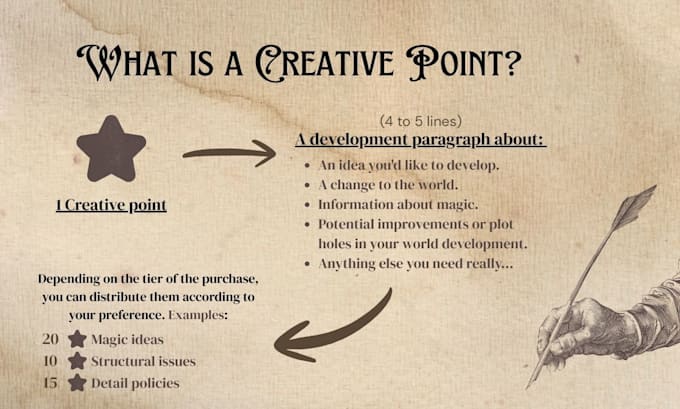 create immersive cultures, magic and worldbuilding for your proyect
