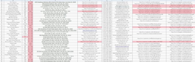 google maps scraping, lead generation, targeted b2b leads